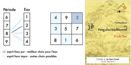 illustration-dossier-thematique