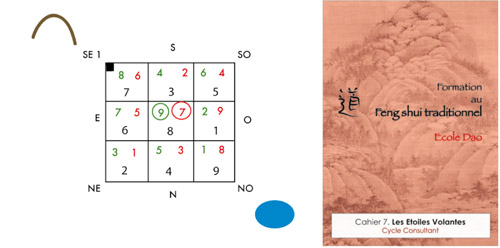 illustration-dossier-thematique